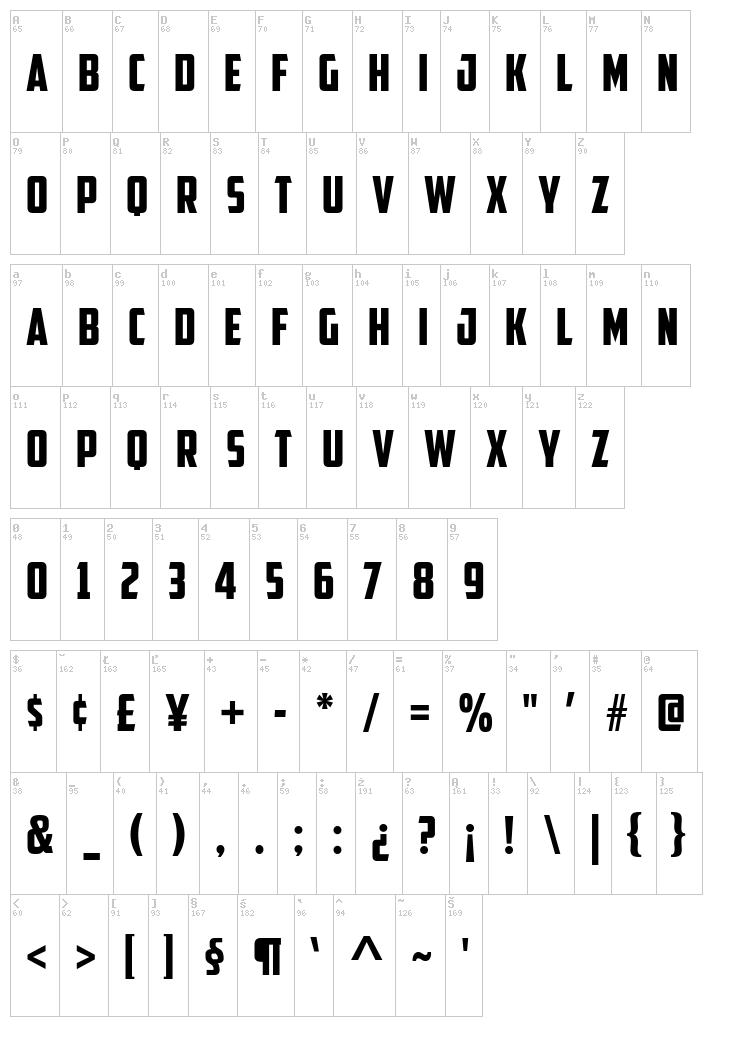 American Captain font map